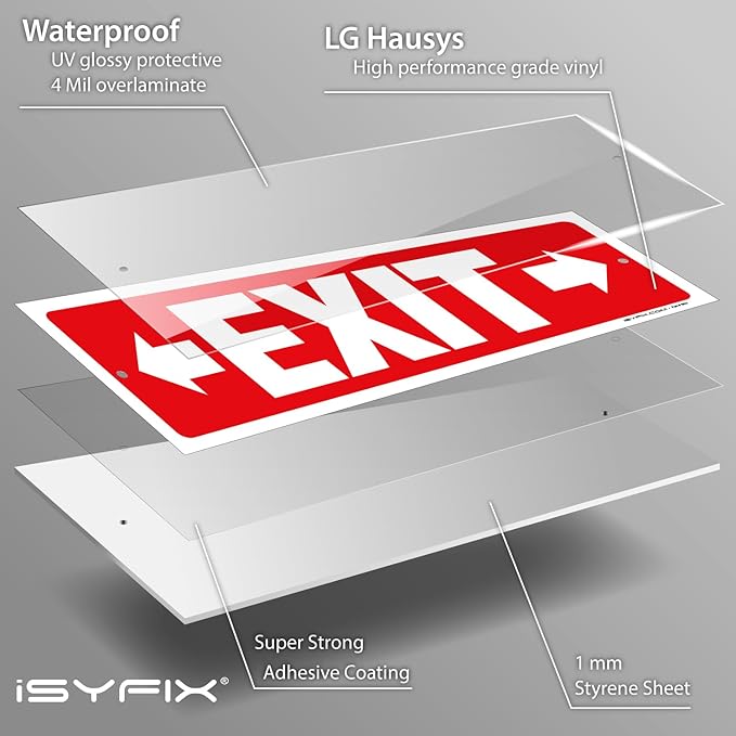 iSYFIX Exit Signs - 6 Pack 12x4 Inch Directional Right & Left Arrow Signs, 40 mil Polystyrene Plastic, UV Laminated, Scratch & Fade Resistant, Waterproof - Ideal for Office, Theater, School, Business