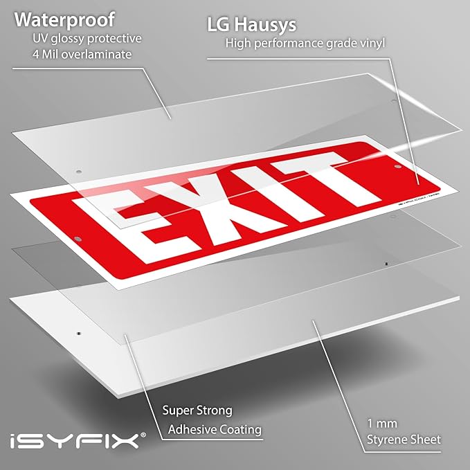 iSYFIX Exit Sign – 12 Pack 12x4 Inch – 40 mil Thick Polystyrene Plastic Sign, Laminated UV, Scratch & Fade Resistance, Waterproof, Indoor & Outdoor, Exit Signs for Exterior.