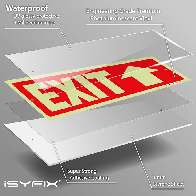 iSYFIX Exit Signs with Directional Up Arrow - 12 Pack 12x4 Inch Glow in the Dark for Business, School, Office, Warehouse - Durable 40 Mil Polystyrene, UV Laminated, Waterproof, Scratch & Fade Resistant
