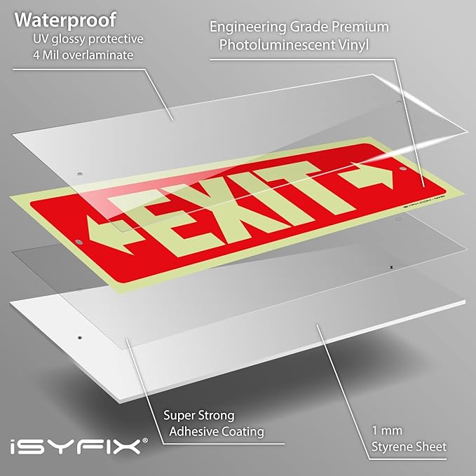 iSYFIX Exit Signs with Directional Right & Left Arrow - 6 Pack 12x4 Inch Glow in the Dark for Business, School, Office, Warehouse - Durable 40 Mil Polystyrene, UV Laminated, Waterproof, Scratch & Fade Resistant