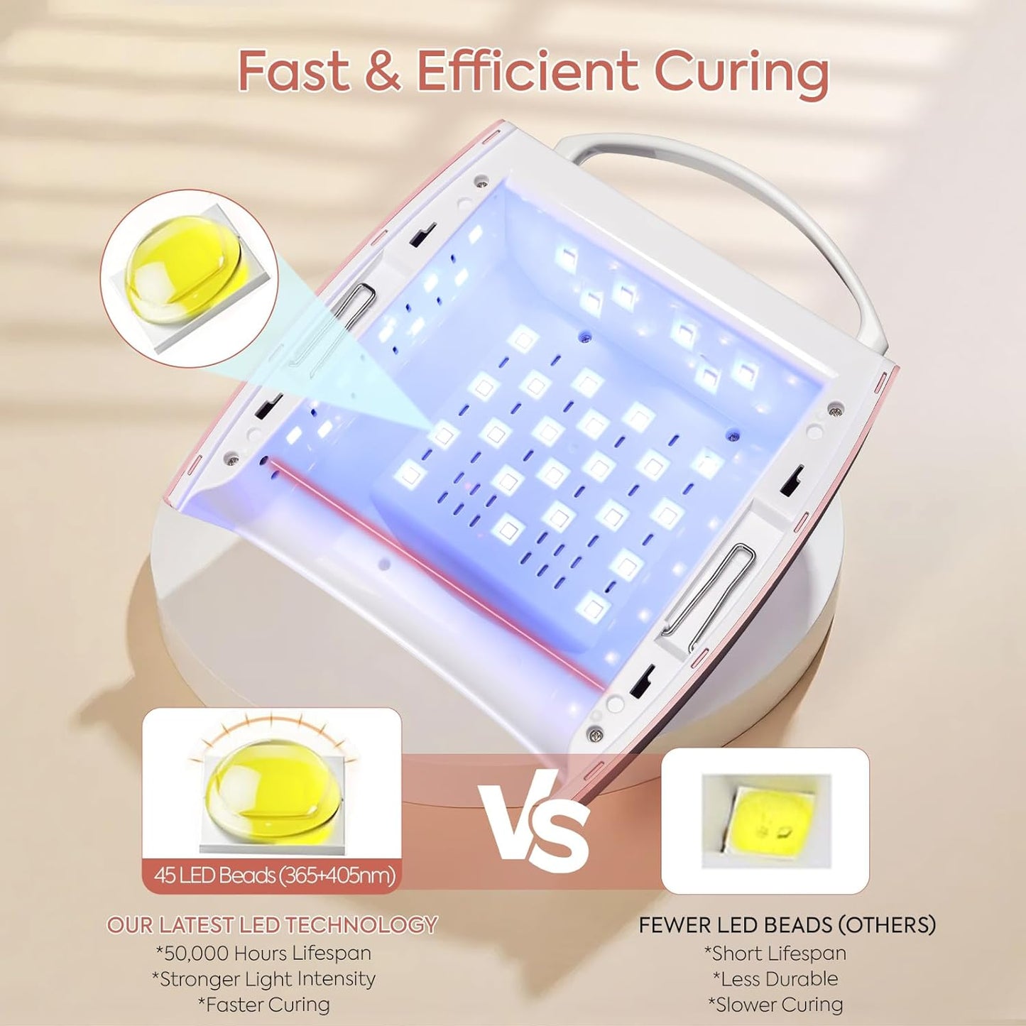 Cordless UV Light for Gel Nails 72W – Professional UV LED Nail Lamp, Fast Curing Rechargeable Nail Dryer with 45 Beads, 4 Timers, Smart Sensor, Retractable Foot Stand, Portable Handle for Salon & Home