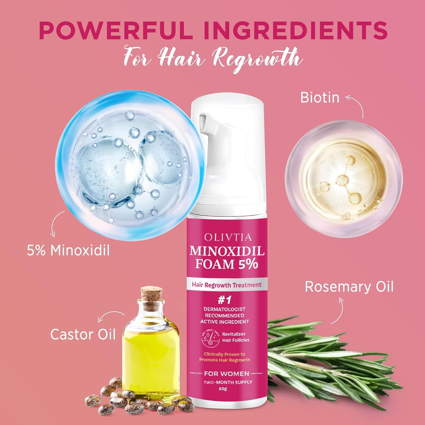 5% Minoxidil Foam for Women Hair Growth: Extra Strength Hair Regrowth Treatment – Revitalize Hair Follicles & Regrow Thicker, Fuller Hair – Hair Loss Solution-2pack