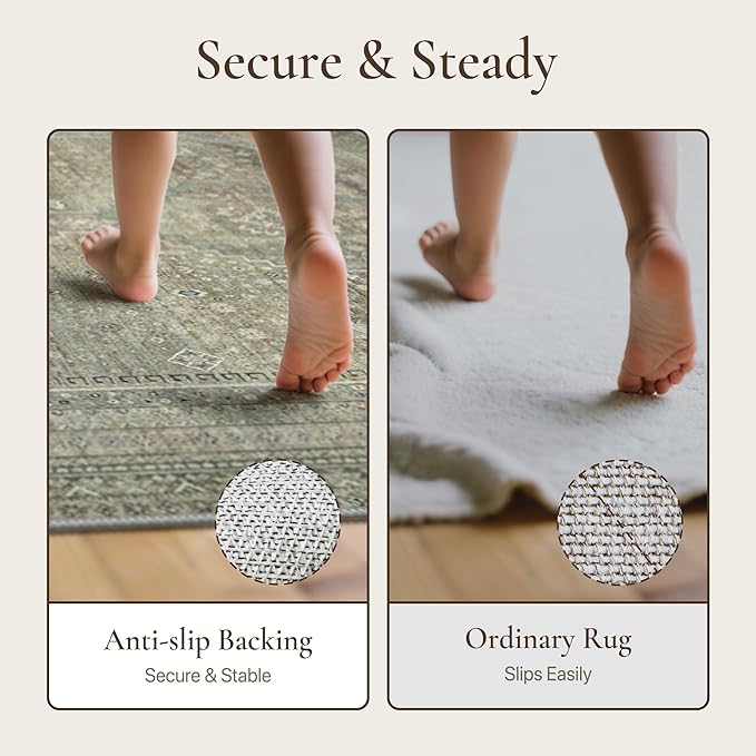 GENIMO Runner Rug 2x12 Non Slip Machine Washable Hallway Runner Rug, Low Pile Lightweight Rugs for Entryway, Hallway, Kitchen and Corridor, Sage/Blue