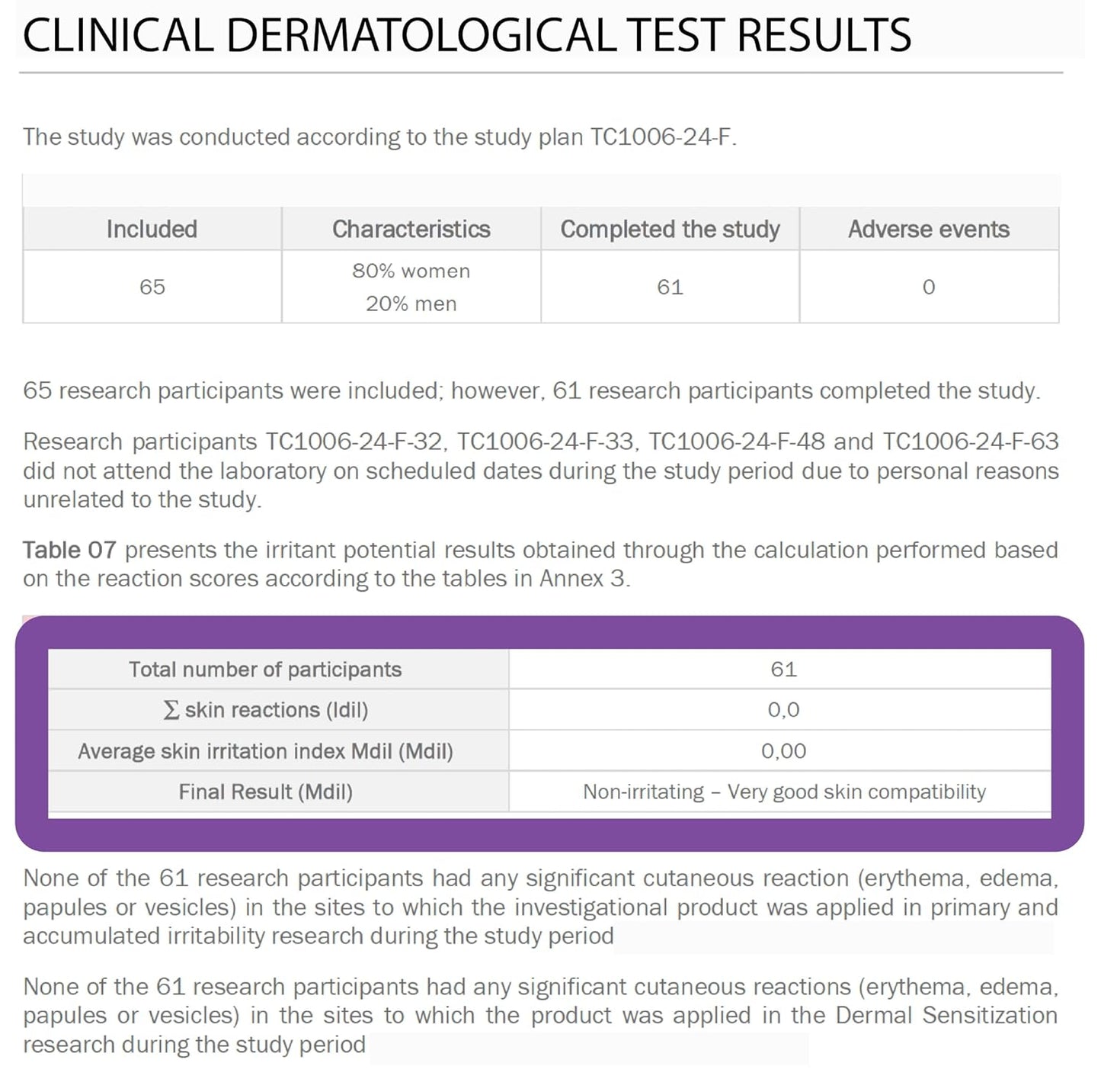 Mix #76 Hair & Scalp Nutrition for Dry & Damaged Hair – Deeply Moisturizing Natural Mist with Lavender, Argan Oil, Rosemary, Caffeine, and MORE - Boosts Shine & Tames Frizz -8.45oz