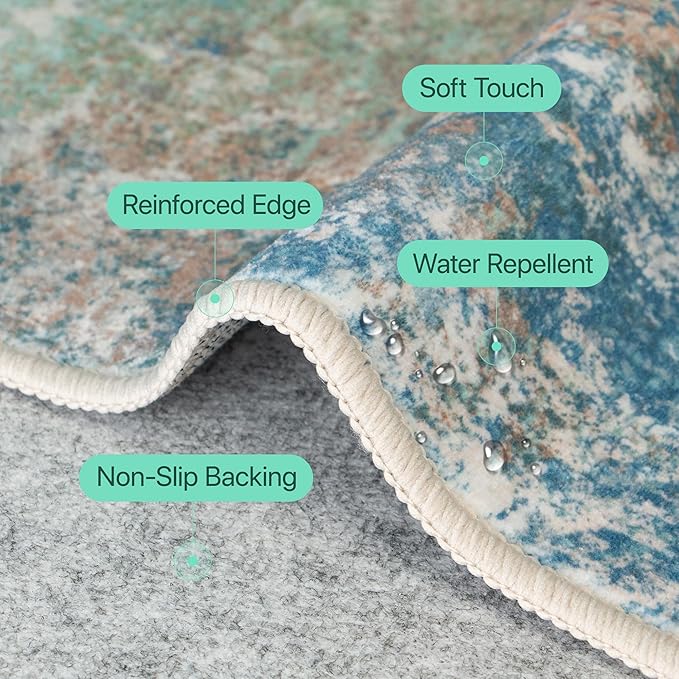 GENIMO 2x3 Rugs for Entryway Entrance, Modern Lightweight Rug Ultra Soft Indoor Area Rugs 2x3 for Bedroom Kitchen Bathroom, Low Pile Carpet with Non Slip Backing, Blue Green