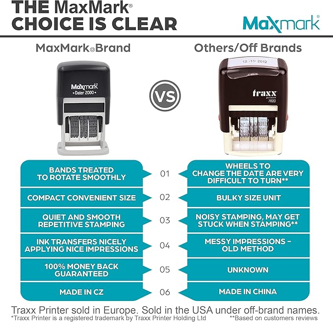 MaxMark 2000 Dater Self Inking Date Stamp - Blue