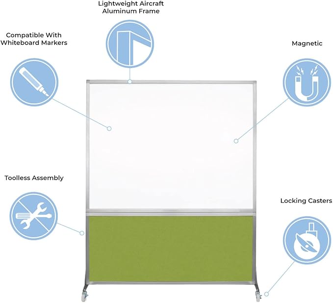 DivideWrite Mobile Whiteboard | Double Sided Dry Erase Board | Portable Office Cubicle Partition | Display for Classrooms, Conference Rooms, Meeting Areas and More | Navy Blue Fabric 4' Wide X 6' Tall