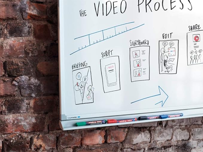 edding 360 whiteboardmarker - blauw - 10 whiteboardstiften - ronde punt 1,5 - 3 mm - boardmarker uitwisbaar - voor whiteboard, flipchart, magneetbord, prikbord, memobord - sketchnotes - navulbaar