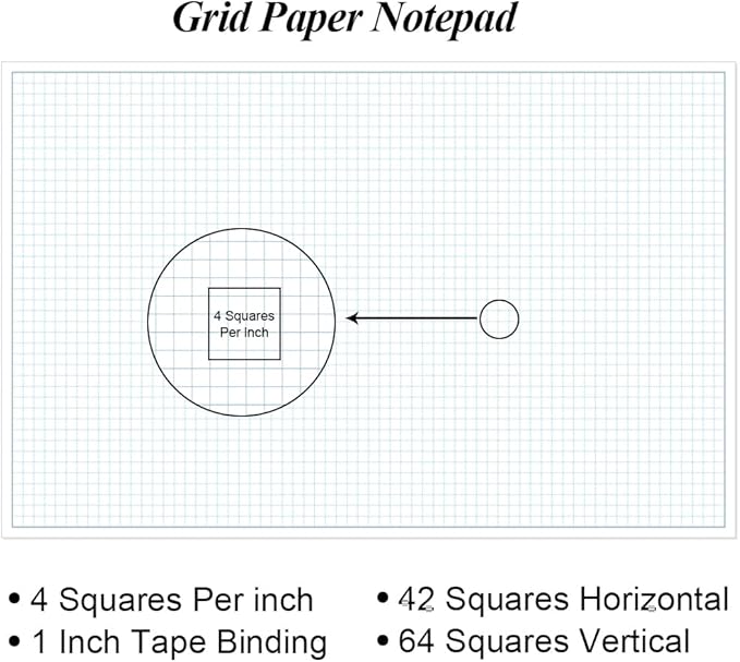 Yaridar (3-Pack) Engineering Graph Paper Pad - 17" x 11" Grid Paper for Engineering, Drafting, Blueprint Drawing, 75 Sheets/150 Pages 4x4 Blue Quad Rule by Better Office Products