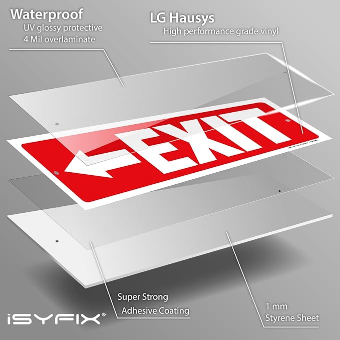 iSYFIX Exit Signs - 6 Pack 12x4 Inch Directional Left Arrow Signs, 40 mil Polystyrene Plastic, UV Laminated, Scratch & Fade Resistant, Waterproof - Ideal for Office, Theater, School, Business