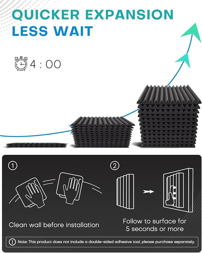 96 Pack Sound Proof Foam Panels for Walls, 1 X 12 X 12 Inches Acoustic Foam Panels, High Density Acoustic Panels Sound Absorbing, Black White Noise Cancelling Studio Wedges (NOT INCLUDE ADHESIVE)