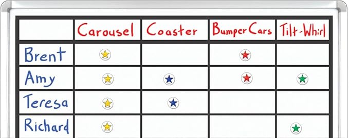 StoreSMART® - Magnetic Lines and Board Dividers - 1/4-inch x 25-feet - for Magnetic WHITEBOARDS ONLY- Does not Work on Plain whiteboards or glassboards - ML1/4-25