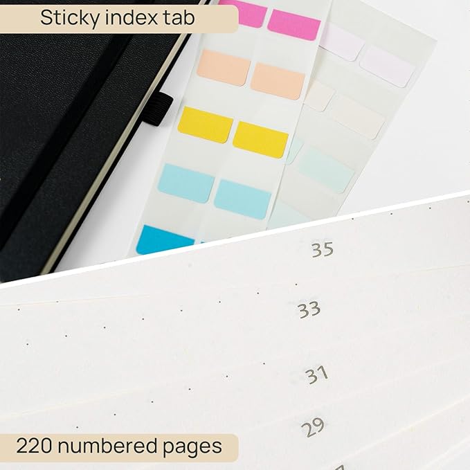 POPRUN Spiral Bullet Dotted Journal Notebook, 7-1/4" x 9-1/2" - 120 GSM Thick Paper, 220 Numbered Pages, Hardcover for Men & Women with Pocket, Index Tabs, 8 Perforated Sheets, Pacific Green