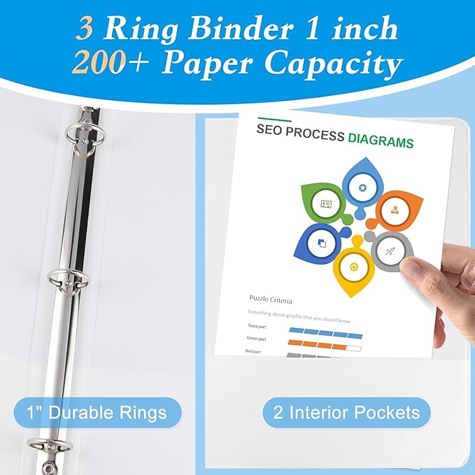 CIXILDTS 1-inch Round Ring Binder, Durable 1" 3 Ring Binder Fit Letter Size Paper, White, 36-Pack