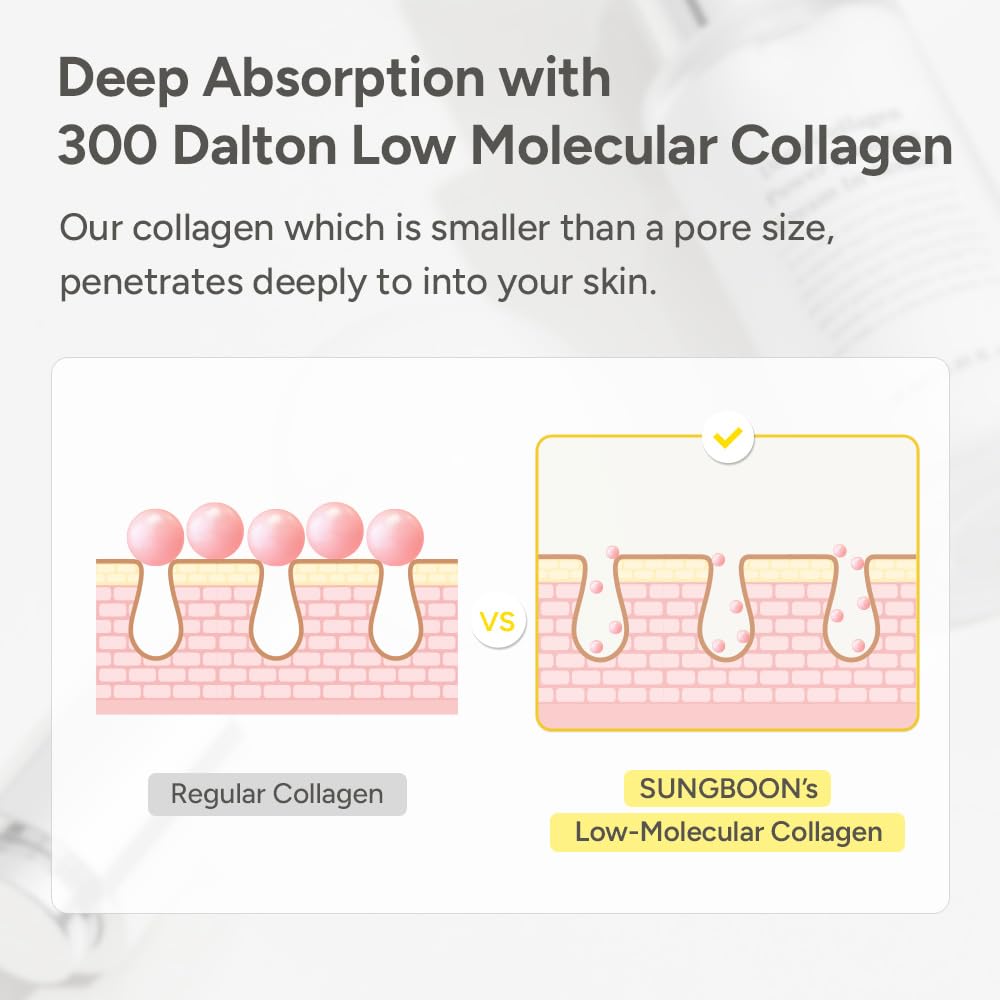 SUNGBOON EDITOR Deep Collagen Hydrating Duo : Deep Collagen Power Boosting Cream In Serum & Hydro Booster Moisture Sunscreen, Volufiline Serum, face sunscreen, Korean Skin Care