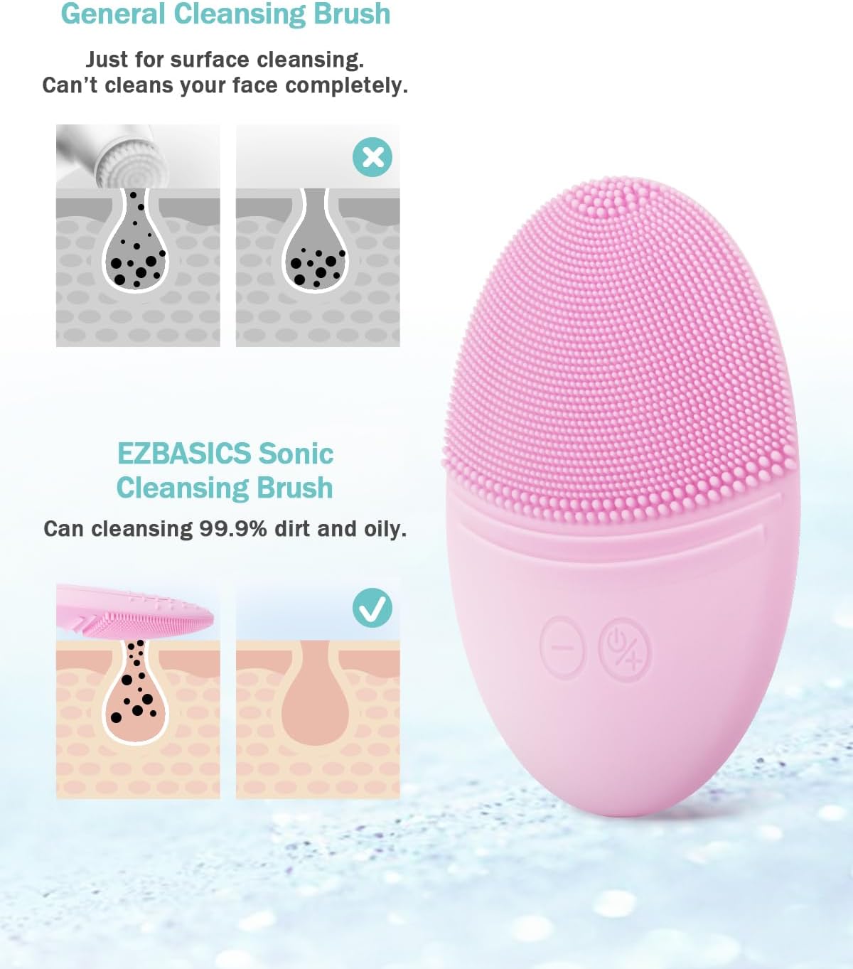 EZBASICS Facial Cleansing Brush Made with Ultra Hygienic Soft Silicone, Waterproof Sonic Vibrating Face Brush for Deep Cleansing, Gentle Massaging, Inductive Charging (Pink)1 Pack+5 Speed Settings