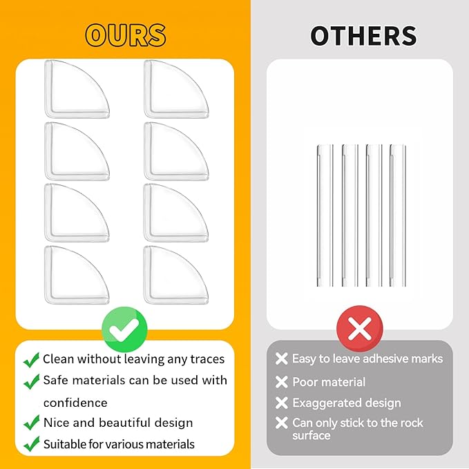 EBUKTUK 8pcs,Table Corner Protector, Corner Protector to Cover Sharp Furniture, Clear Furniture Corner Guards & Edge Safe Anti-Collision Bumpers, Suitable for Table Corner Cabinet Corner Window Corner