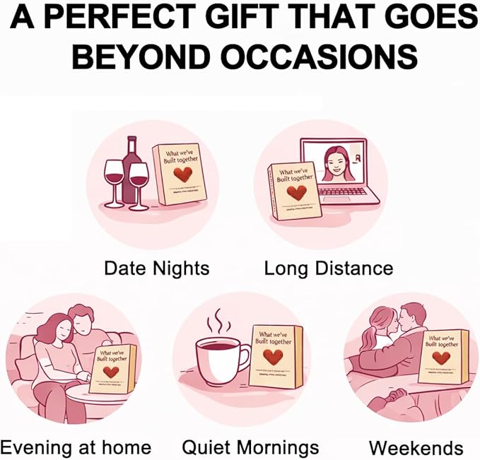 What We Have Built Together - Fun and Romantic Conversation Starter Cards, Games for Adults, Best Date Night Ideas, Anniversaries and Valentine's Day Gift, Prompts for Deeper Connection