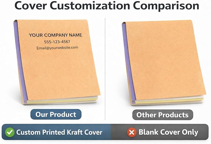 Custom Carbonless Invoice Book with Logo, Personalized Cover & Inner Pages, 2 Part NCR Receipt & Work Order Forms, Easy Tear, Writing Shield for Small Business (2-part [White/Yellow], 7.48 x 5.12INCH)