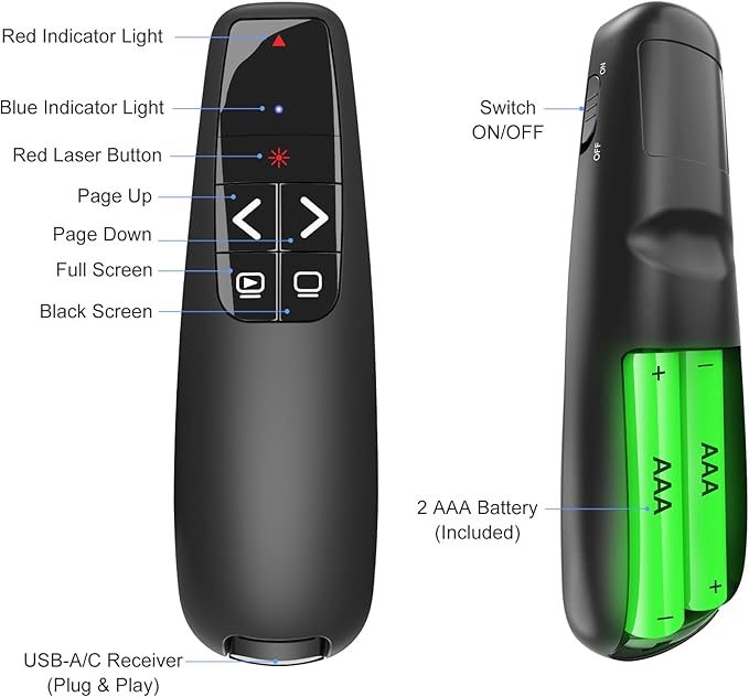 （4 Units） Presentation Clicker with 4 Cases Wireless Presenter Remote PowerPoint Pointer Slide Advancer for Mac Laptop PC Computer Keynote