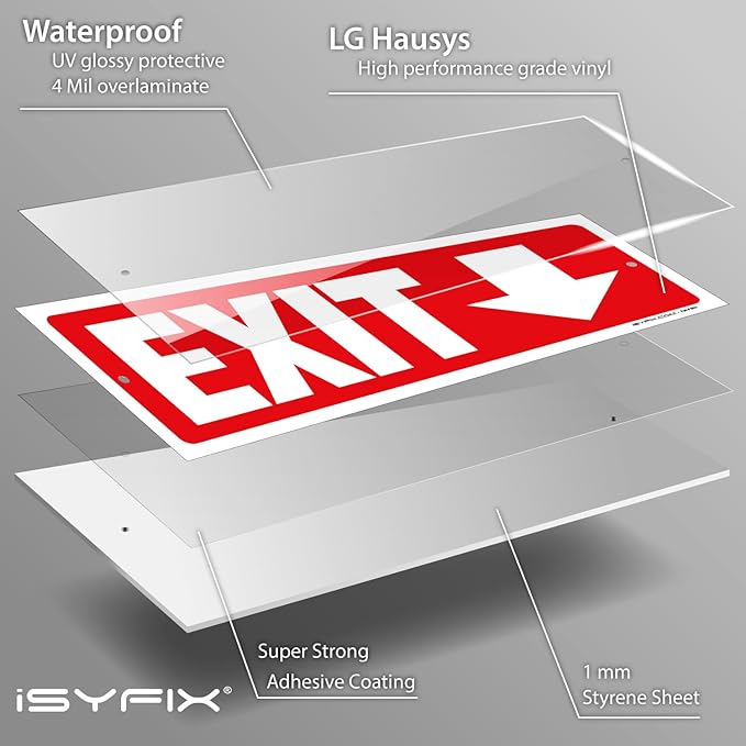 iSYFIX Exit Signs - 6 Pack 12x4 Inch Directional Down Arrow Signs, 40 mil Polystyrene Plastic, UV Laminated, Scratch & Fade Resistant, Waterproof - Ideal for Office, Theater, School, Business