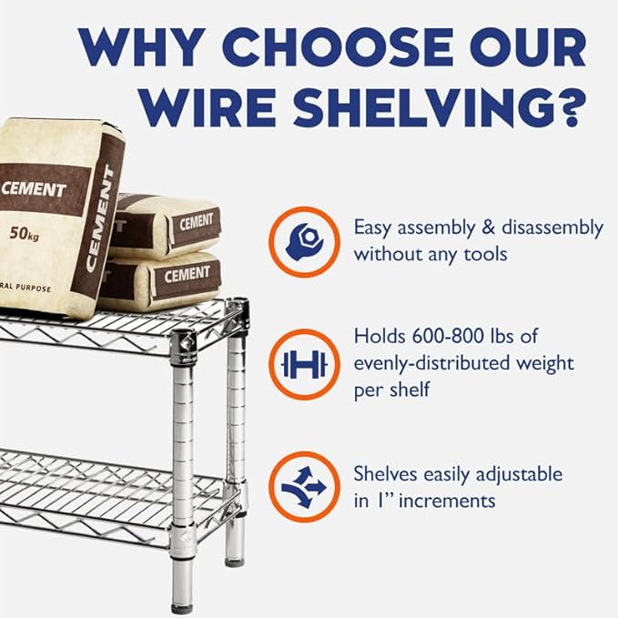 Shelving Inc. 5-Tier Chrome Wire Shelving, 8"D x 36"W x 96"H, Modern/Industrial Style, 800lbs Capacity Per Shelf