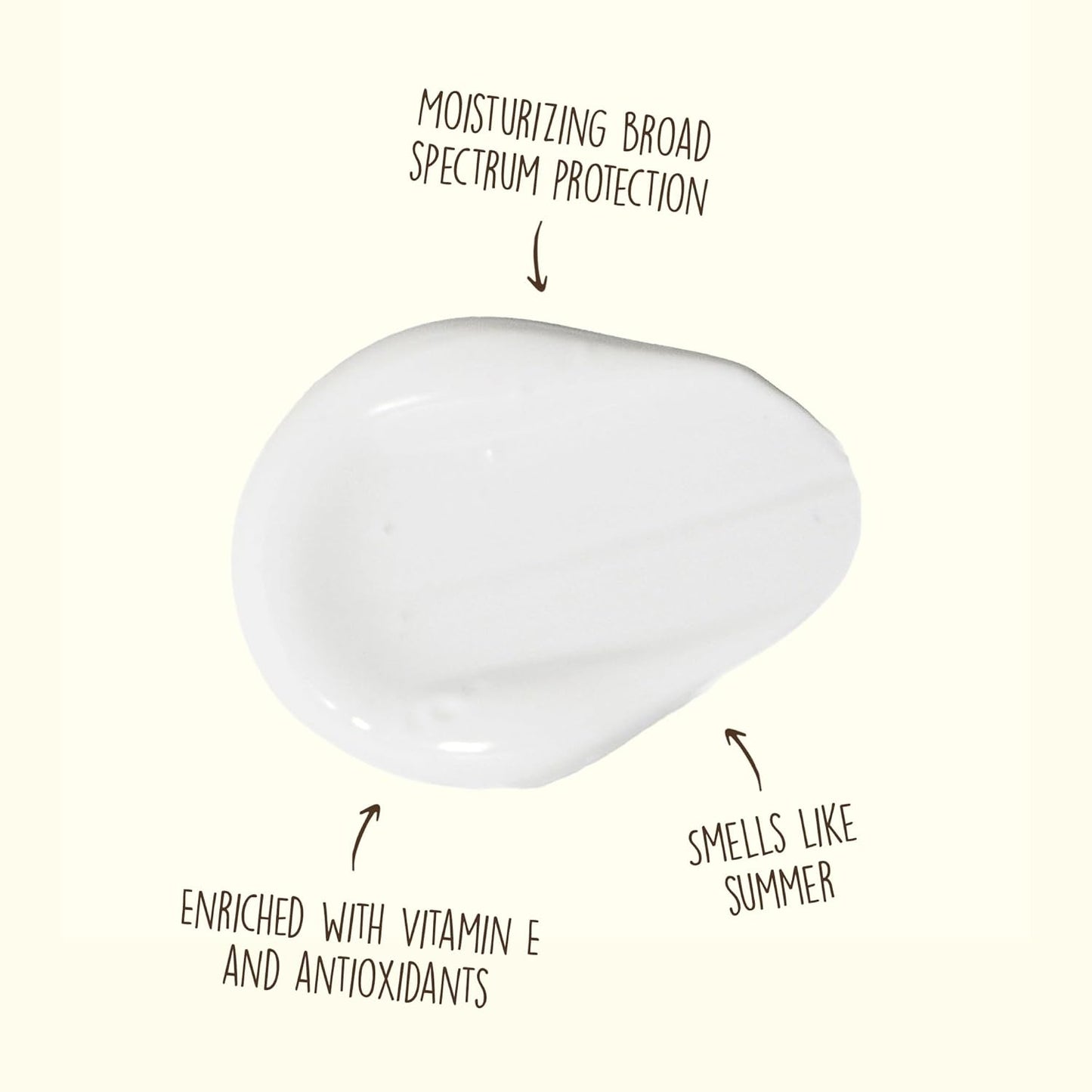 Sun Bum Original SPF 15 Sunscreen Body Lotion - Broad Spectrum Moisturizing Sunscreen with Vitamin E - Hawaii 104 Act Compliant (Made without Octinoxate & Oxybenzone) - 8 oz