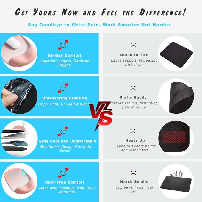 ErgoEase Ergonomic Mouse Pad with Gel Wrist Support - Premium Lycra Fabric, Non-Slip, Ideal for Laptop & Desktop, Office & Gaming，Desk Accessories (09OnxyBlack Set)