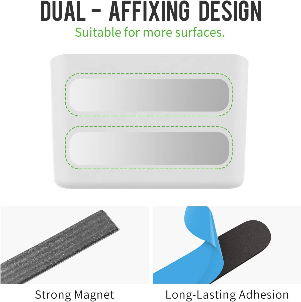 loukin Magnetic Marker Holder Set, Dry Erase Marker Holder, Dry Erase Accessory Tray Set (Includes 1 Eraser, 1 Cleaner, 2 Dry Erase Markers), Ideal for Office, School or Home Use(White)