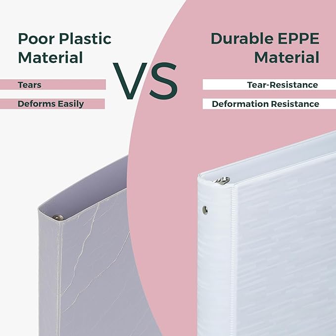 POPRUN 3 Ring Binder 1.5 Inch, PVC-Free, Holds 325 Sheets of 8.5 x 11 Paper, Extra Durable Organizer with 2 Pockets for School & Office, Heavy-Duty, 4 Pack, Pink