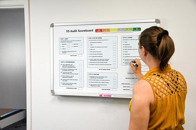 5S Audit Scoreboard Whiteboard 48" x 36"