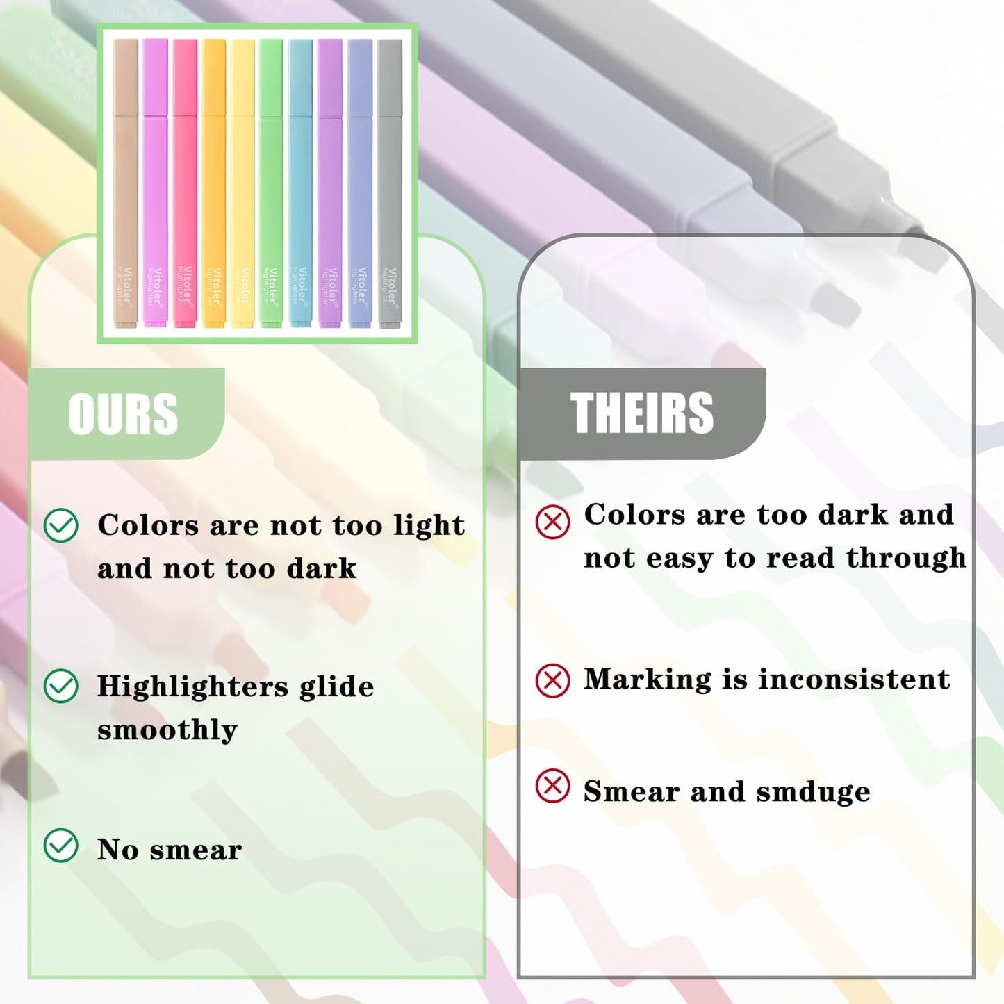 Bible Highlighters, 10 Pack, Assorted Colors, Fast Dry, Pastel Highlighters No Bleed, Set, Bible Journaling Highlighter, Marker, Colored School Supplies