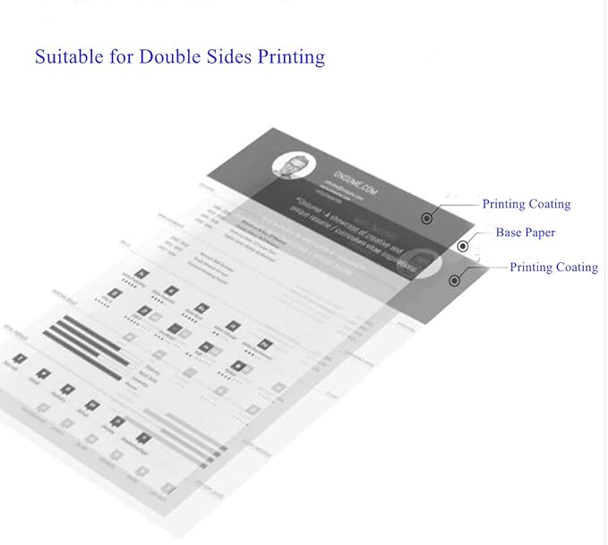 Uinkit 100 Sheets Matte Presentation tabloid paper 11x17 matte Double Sided 37lb Brochure Photo Paper 6.5Mil for laser and Inkjet Printers