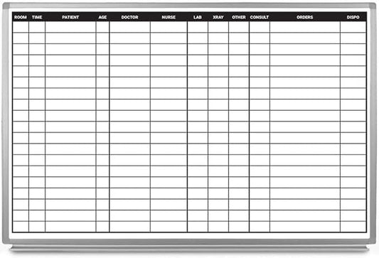 ER Dry-Erase Hospital Whiteboard 60" x 40"