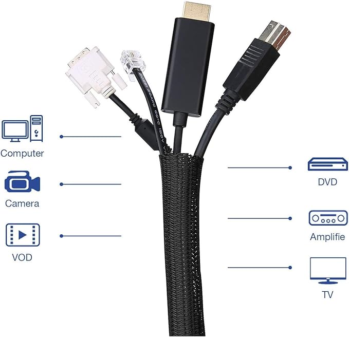 QCSIW 1/4" x 100ft Black Cable Sleeve Protector - Split Wire Loom Tubing for USB/Power/AV Cords, Pet-Proof Chew-Resistant Cover for Cats & Dogs, Flexible Cord Organizer (Black)