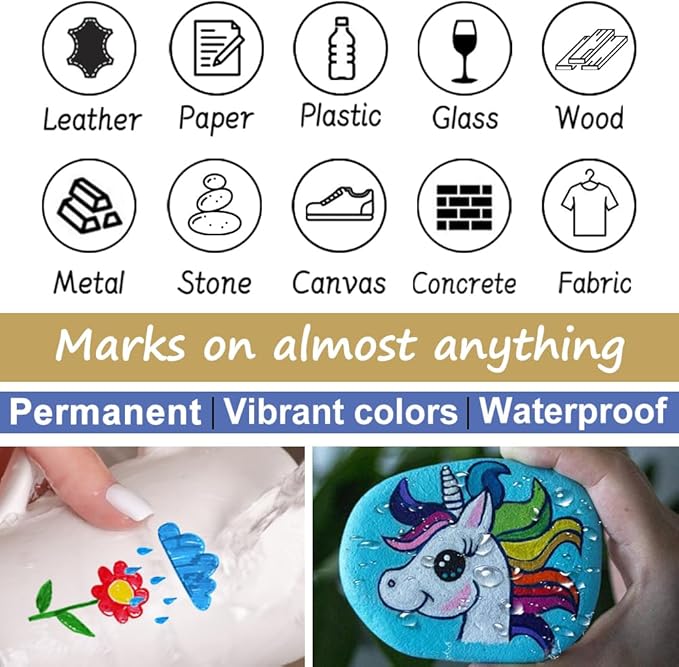 Overseas Green Paint Marker Pens - 36 Pack Oil-Based Permanent Markers Set, Quick Drying, Waterproof, Medium Tip Paint Pens Bulk for Wood, Metal, Rock, Ceramic, Plastic, Canvas, Glass, Rubber