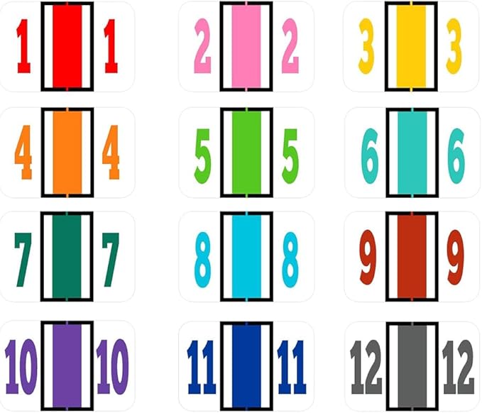 File Right Number Labels Roll – Color-Coded Numeric Filing Labels, 1-5/8" × 7/8" Laminated Self-Adhesive File Folder Numbers for, Office Filing Systems, Automotive Records – Roll #0, 4 Roll