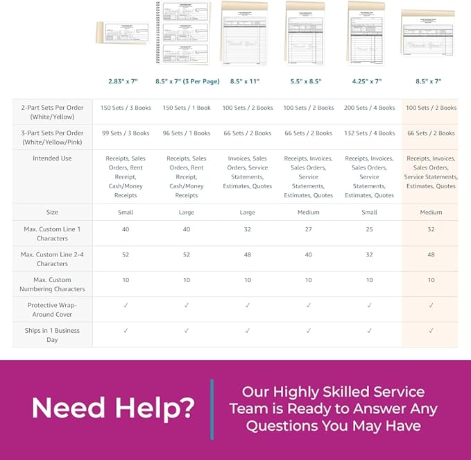 Custom 8.5" x 7" Carbonless NCR Books in 3-Part Triplicate Invoices, Receipts, Work Orders, Sales Orders, Purchase Orders, Estimates, Quote Forms with Your Company/Business Name (66 Sets)