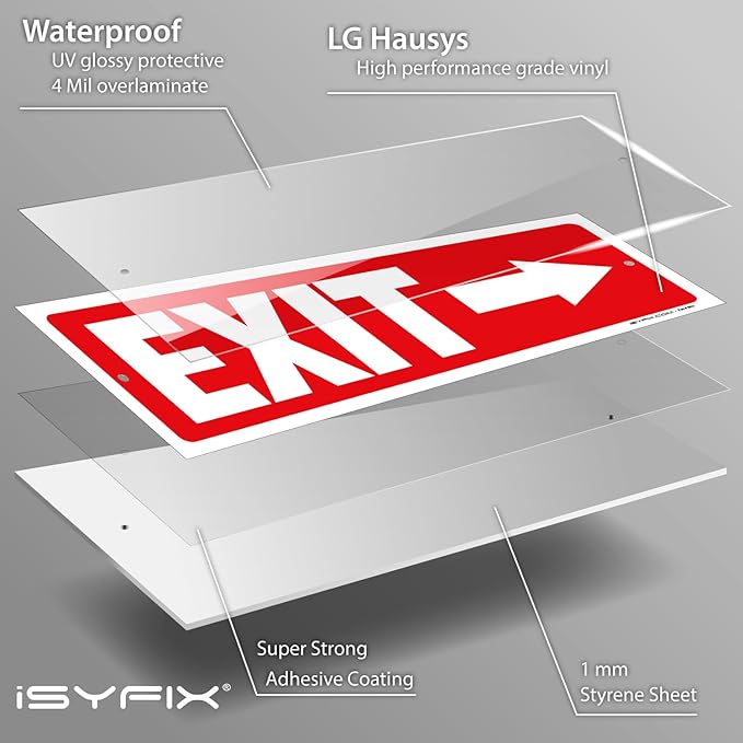 iSYFIX Exit Signs - 6 Pack 12x4 Inch Directional Arrow Signs, 40 mil Polystyrene Plastic, UV Laminated, Scratch & Fade Resistant, Waterproof - Ideal for Office, Theater, School, Business