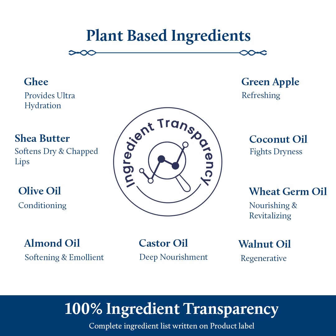 Blue Nectar Herbal Ayurvedic Lip Balm with Green Apple Vitamin C & Organic Ghee for Dry Lips | Hydrating Lip Gloss with Clean Ingredients (0.35 oz, 10 herbs)