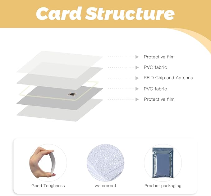 SLE4442 Contact IC Cards (Pack of 100)– ISO PVC Smart Chip Cards for Access Control Systems, Secure Storage & ID Management