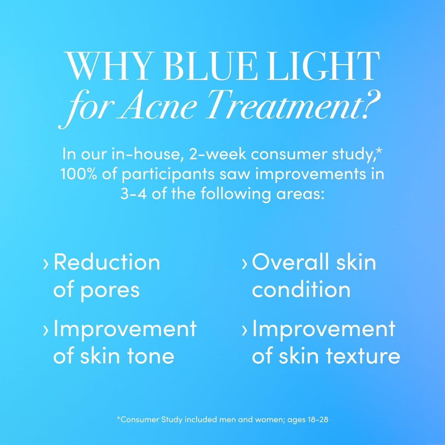 reVive Light Therapy LED Technologies | Lux Collection Soniqué Sonic | Facial Cleansing Brush | Red & Blue Light Therapy | Reduces Appearance | Acne & Wrinkles