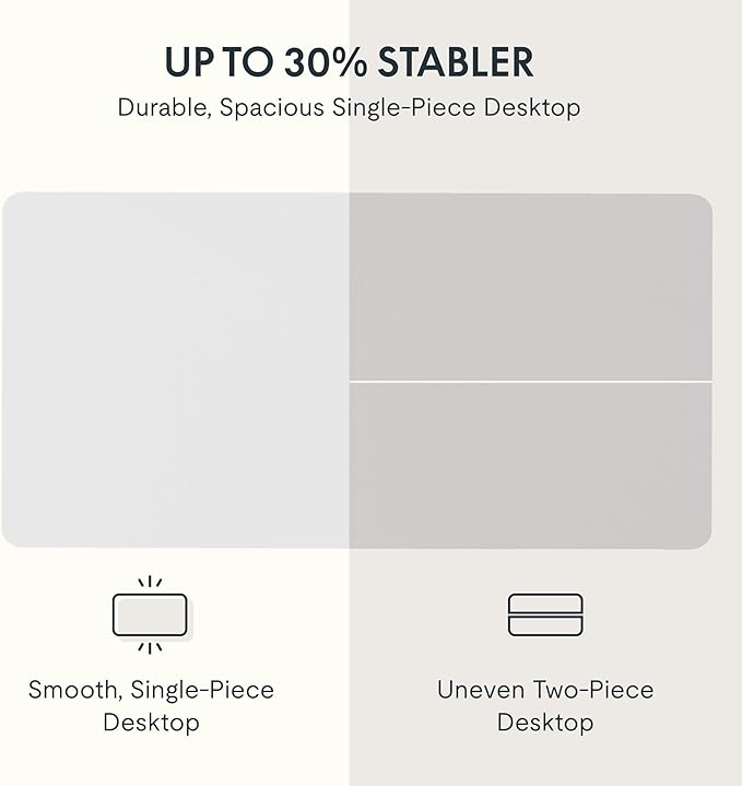 FLEXISPOT EN2 Whole-Piece Standing Desk with Clamp Power Strip, 48 x 24'' Electric Stand Up Height Adjustable Desk with Cable Management (Gray Frame + 48" White Desktop, 2 Packages)