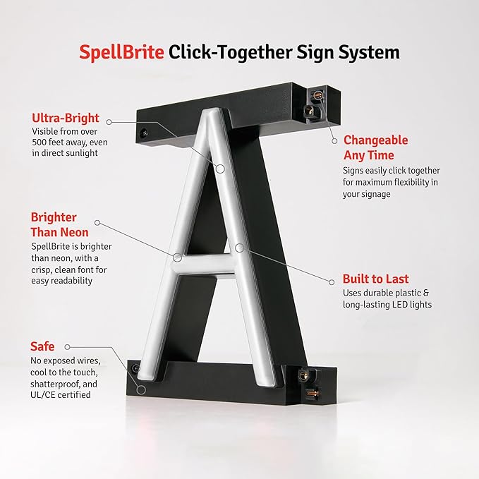 SpellBrite OFFICES Sign | Directional Sign with Neon Look, White LED Light Source | 24.2" x 6.3"
