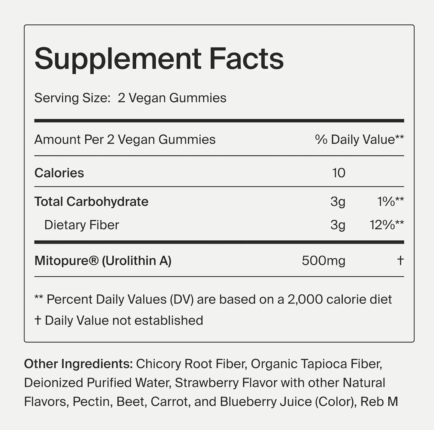 Timeline Mitopure Urolithin A Supplement Gummies - Clinically Proven Support for Healthy Aging and Cellular Renewal - Mitoceutical for Muscle Strength and Longevity