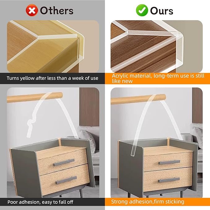 2 Rolls Clear Soft Corner Protectors for Furniture Strip,Sharp Edge & Table Bumper,Window Edge,Wall Protector, Soft Corner Guards Safe for Proof,Table Corner Protectors in Family,1.18 in x 13.12 FT