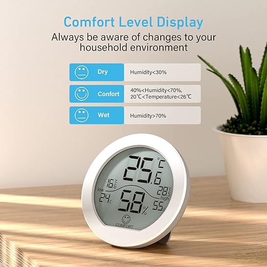 SECRUI Hygrometer Thermometer for Room Temperature Humidity Meter Indoor Thermometer Accuracy Calibration LCD Temperature Sensor with Maximum and Minimum Records, TH1, White, 2 Pack
