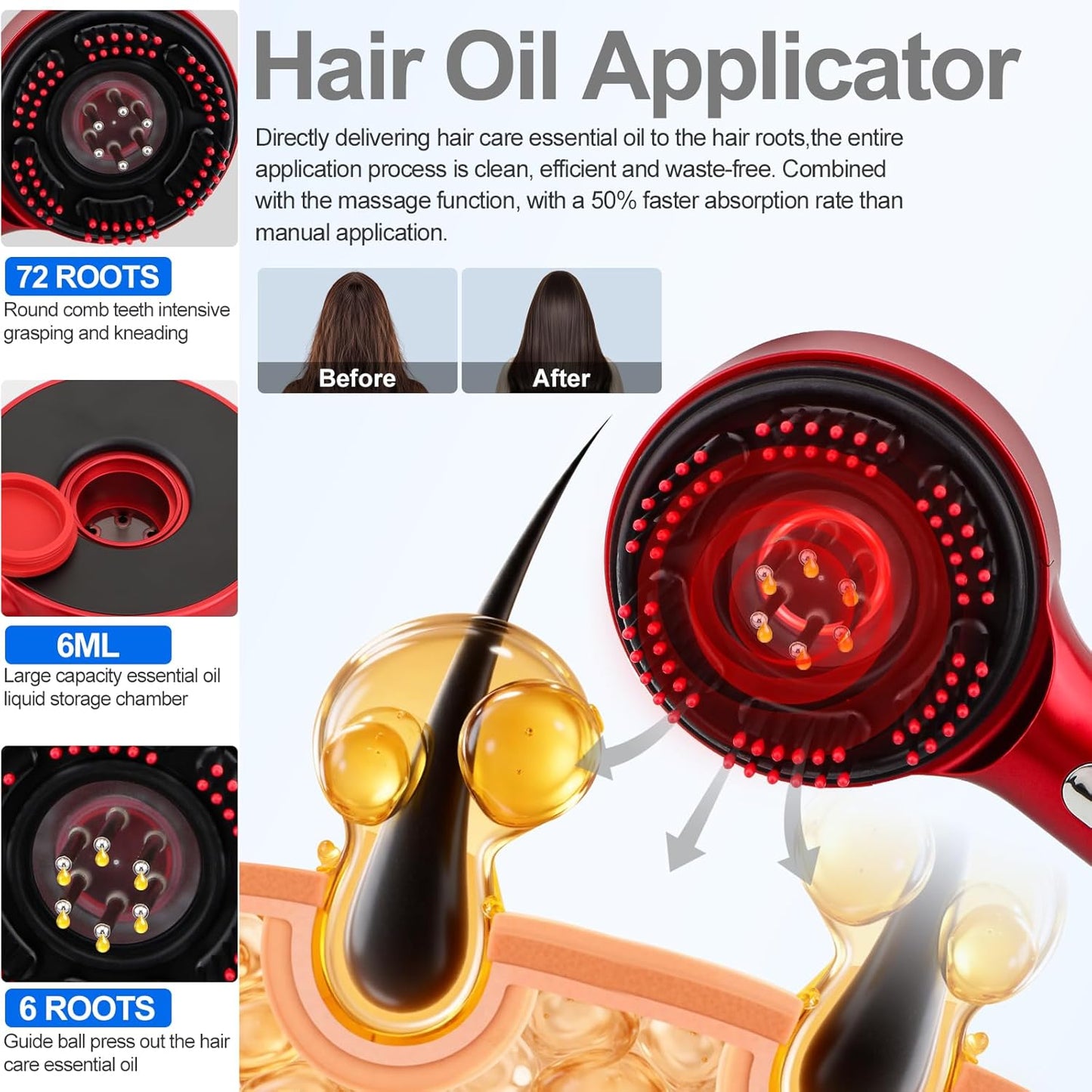 Scalp Massager with Hair Oil Applicator Hair Brush Electric Scalp Massager Hair Comb Red and Blue Light Electric Massage Comb at home for Men Women Multifunctional Massage Comb