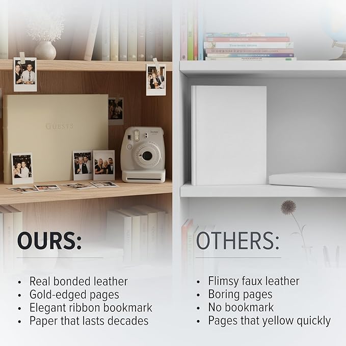 Gallery Leather Guest Book - Great for Wedding, Reception, Baby and Bridal Shower, Birthday Party and Vacation Home - 192 Lined Pages to Sign in, add Polaroid Photo - Hardcover 9x7" - Acadia Navy