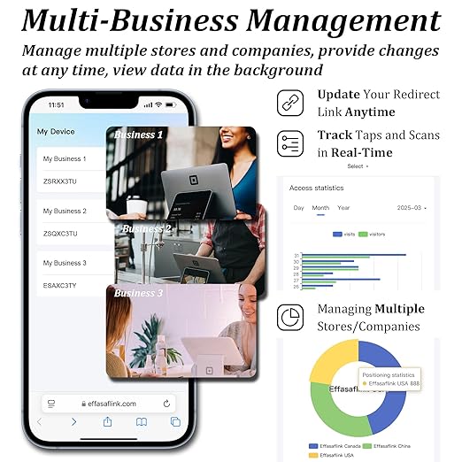Epoxy Sticky Card with NFC Chip & QR Code - Compatible with Google Business Page for Customer Reviews, Boost Business Reviews, Essential for Small Businesses, No App, No Monthly Fee (White-5 Cards)
